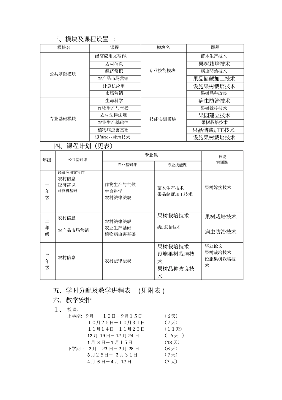 种植专业教学计划_第2页