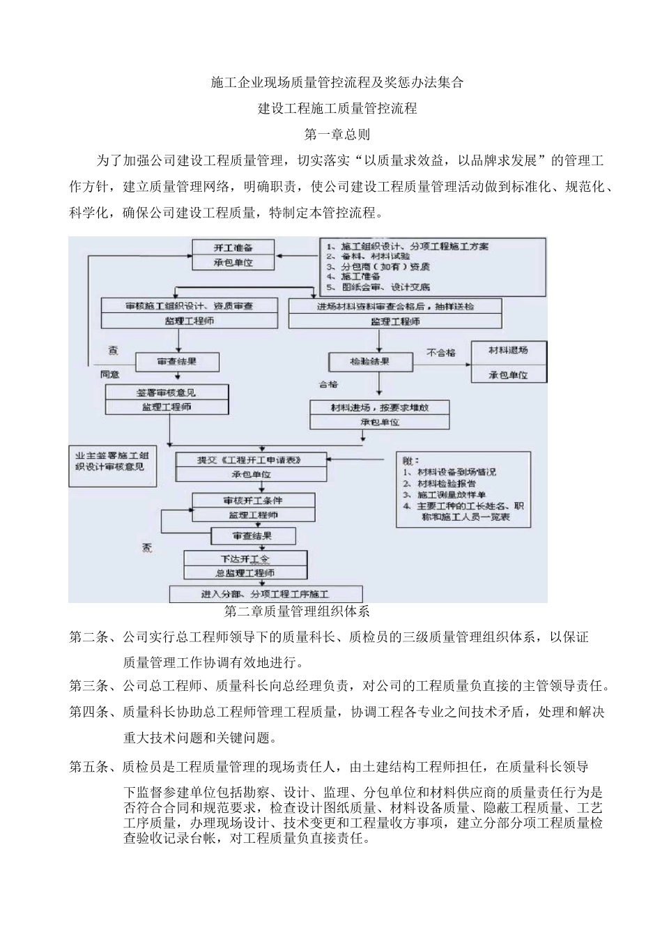 质量管控流程_第1页
