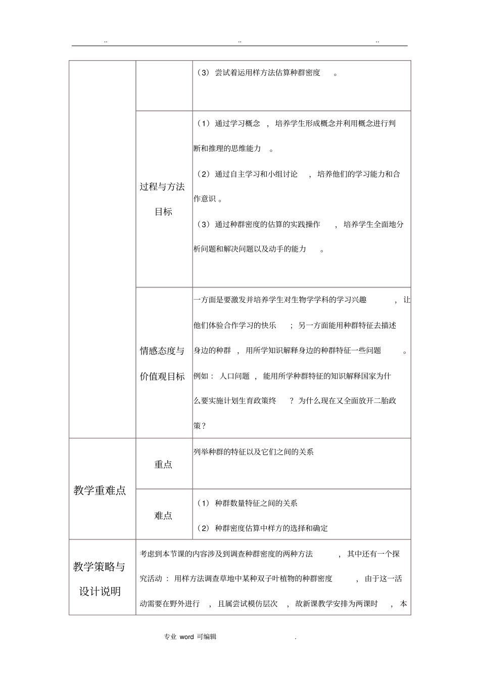 种群的特征的教学设计说明_第2页