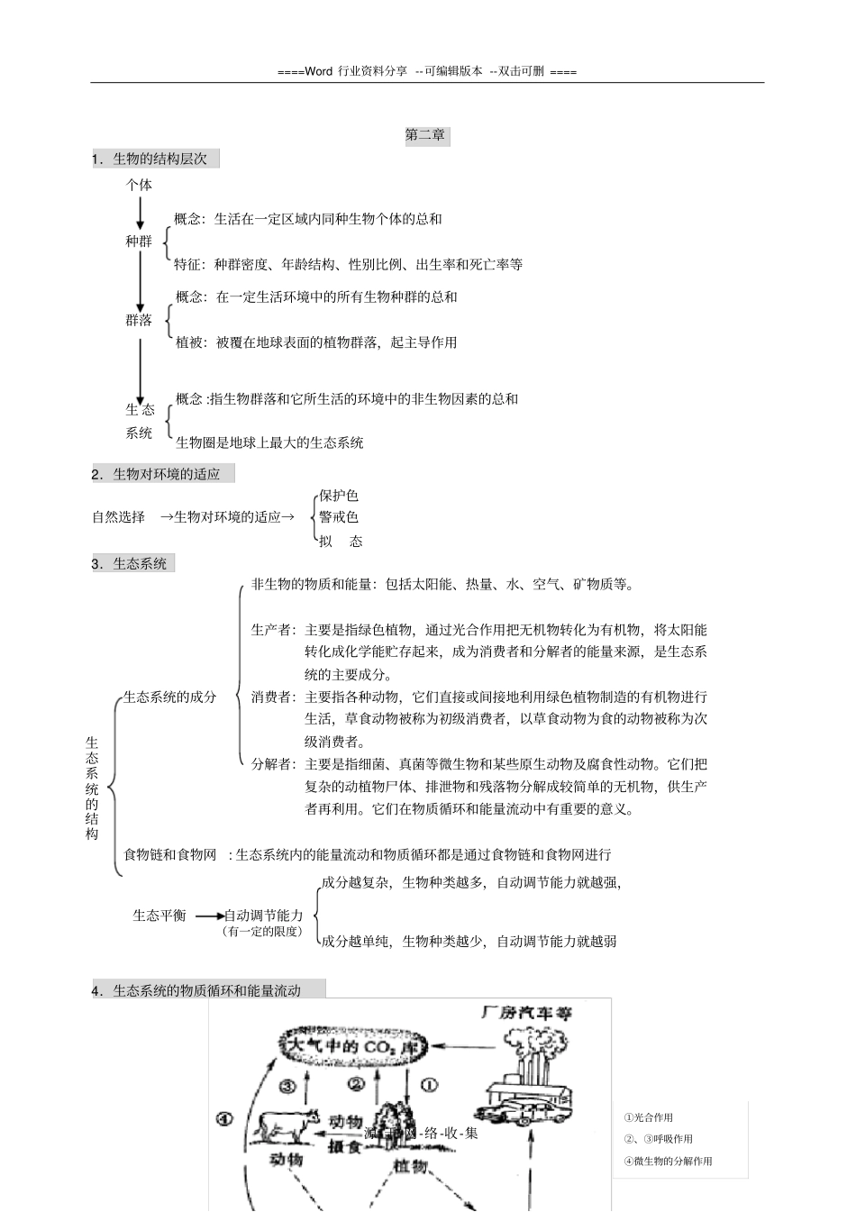 科学-九年级下复习提纲-浙教版_第3页