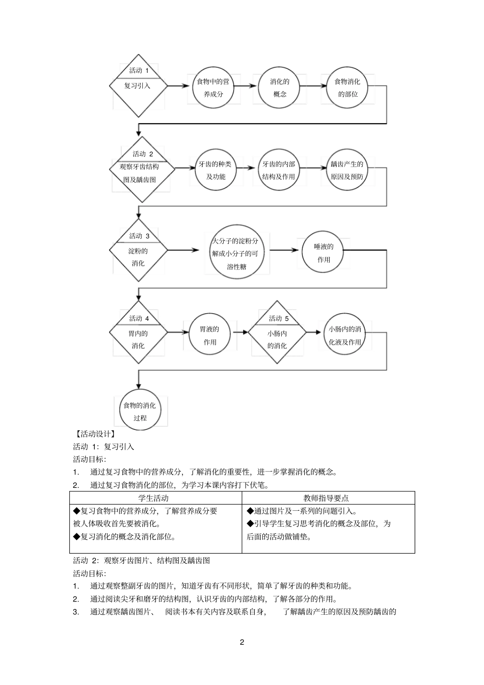 科学参考资料牛津上海版七年级第一学期_第2页