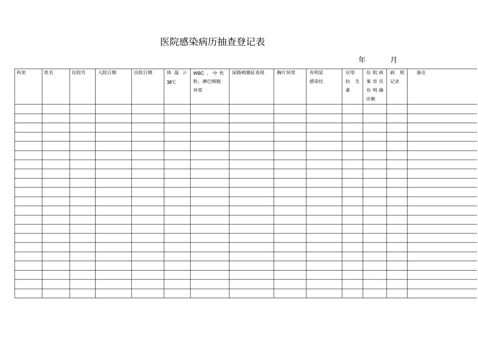 科室上报感染病例质控登记_第1页