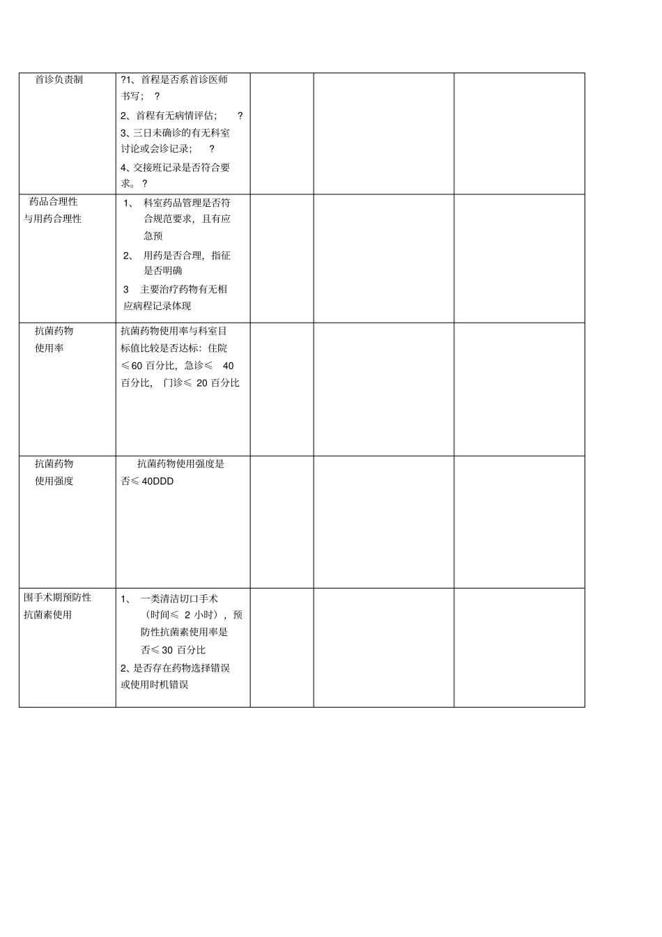 科室医疗质量控制记录表_第2页