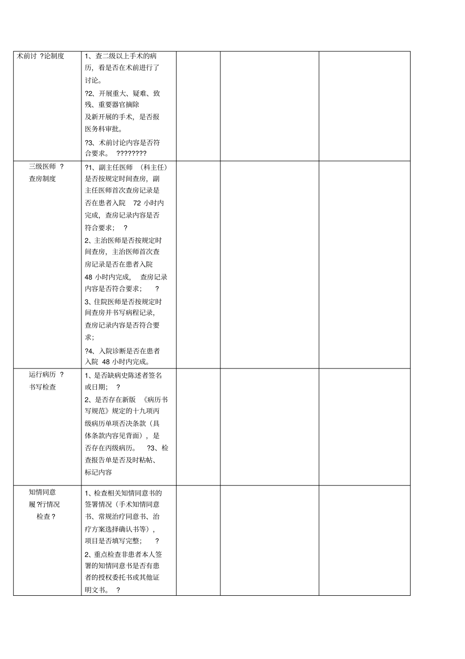 科室医疗质量控制记录表_第3页