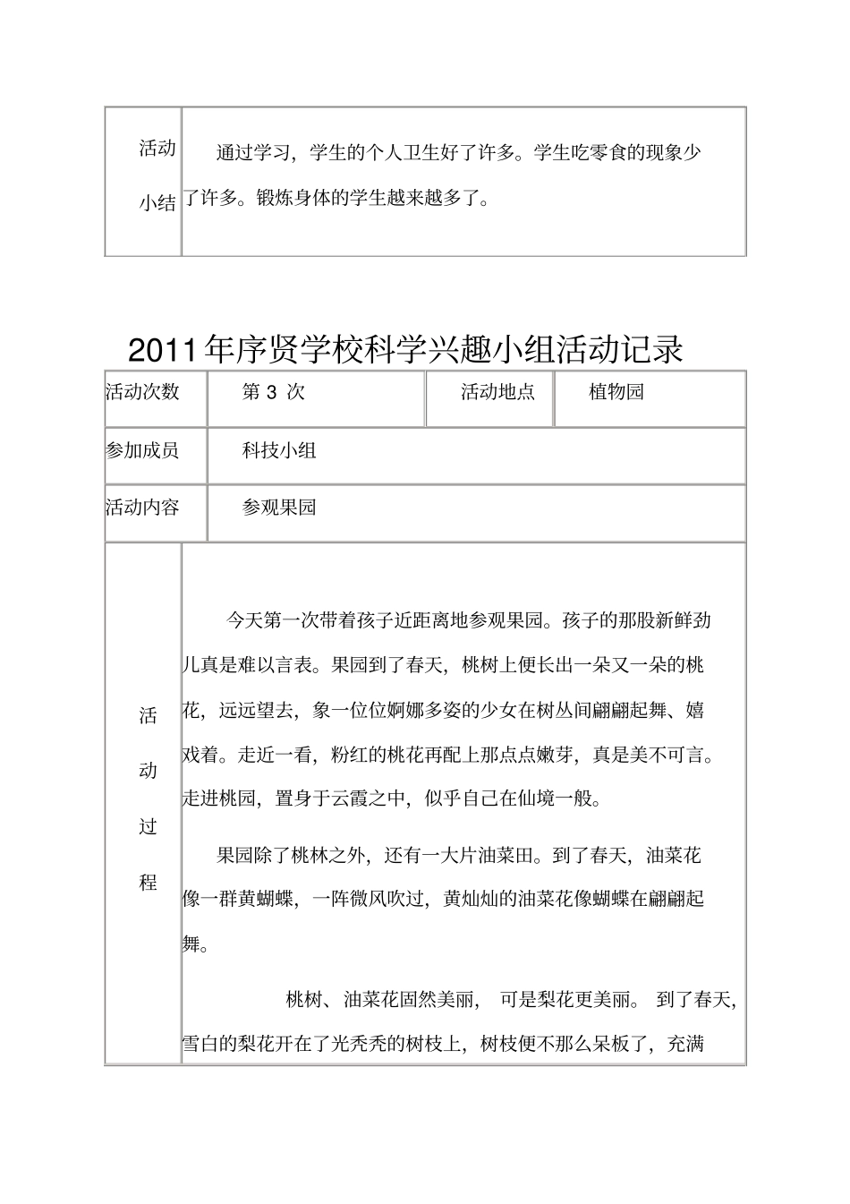 科技兴趣小组活动记录_第3页