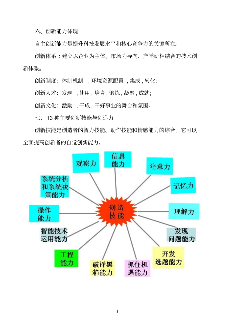 科技创新培训资料YY_第3页