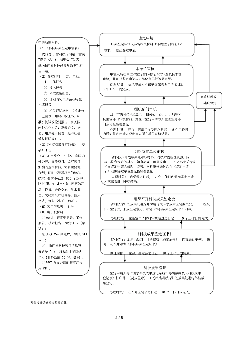 科技成果鉴定有关具体要求001_第2页