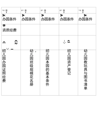 幼儿园档案盒侧面参考样式