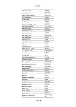 科技英语常用单词