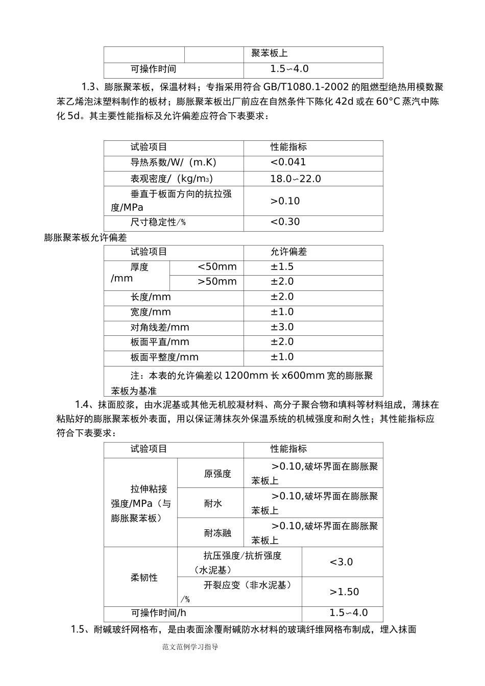 聚苯板外墙保温工程施工方案_第2页