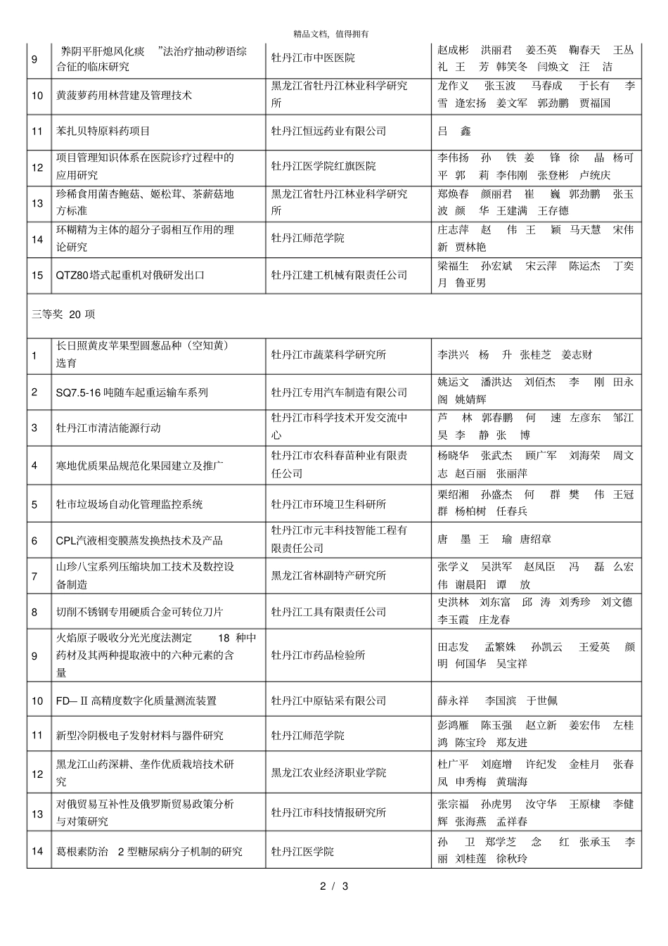科技进步奖项目完成单位及人员_第2页