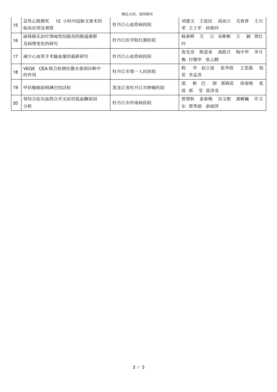 科技进步奖项目完成单位及人员_第3页