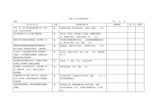 科护士长工作考核登记表