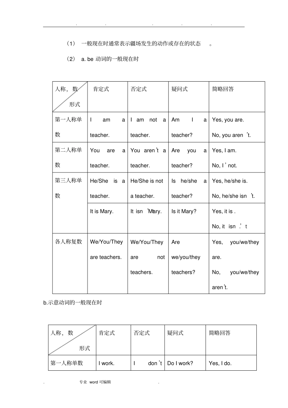 科普版小学六年级英语上册知识点汇总_第2页