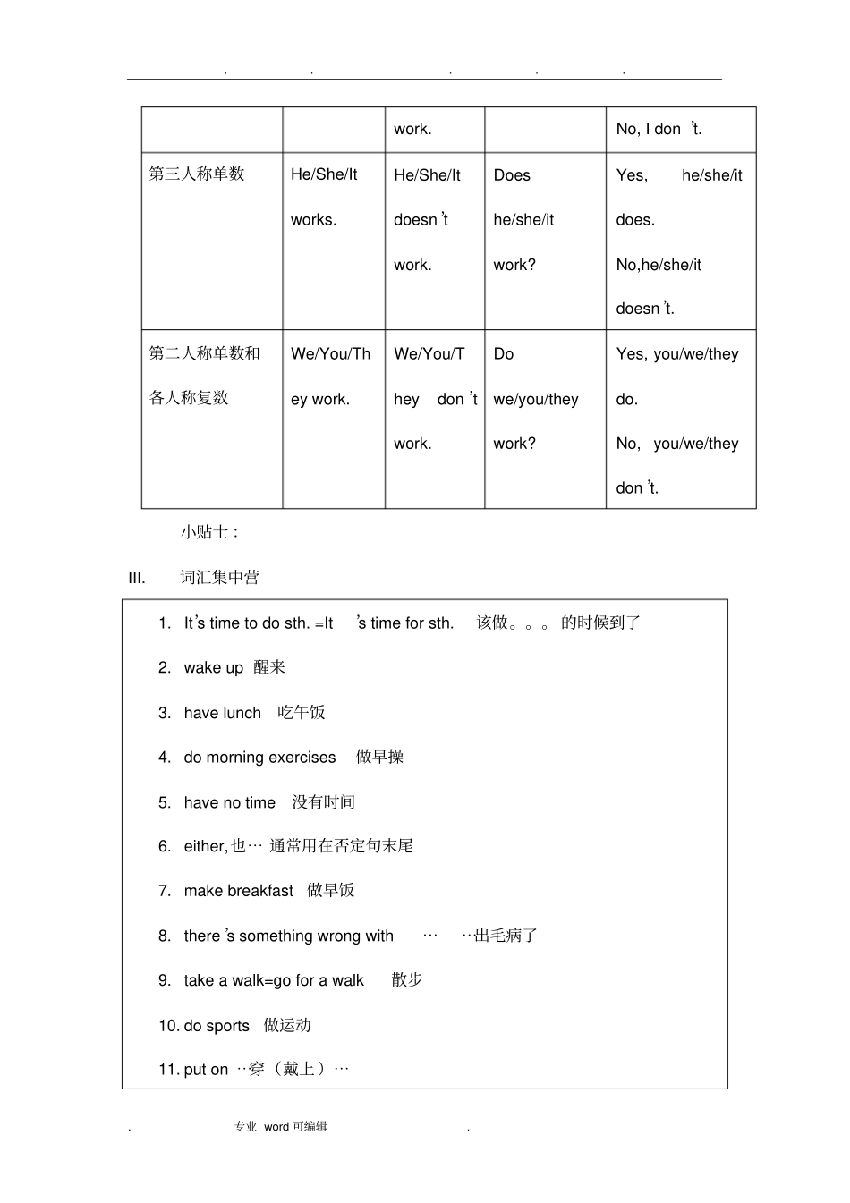 科普版小学六年级英语上册知识点汇总_第3页