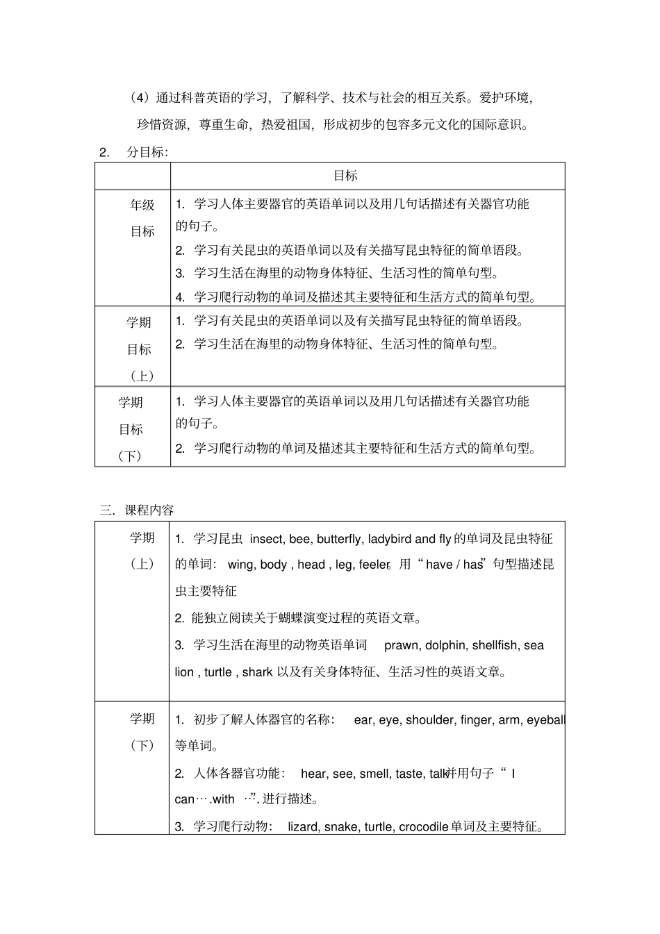 科普英语课程目标_第2页