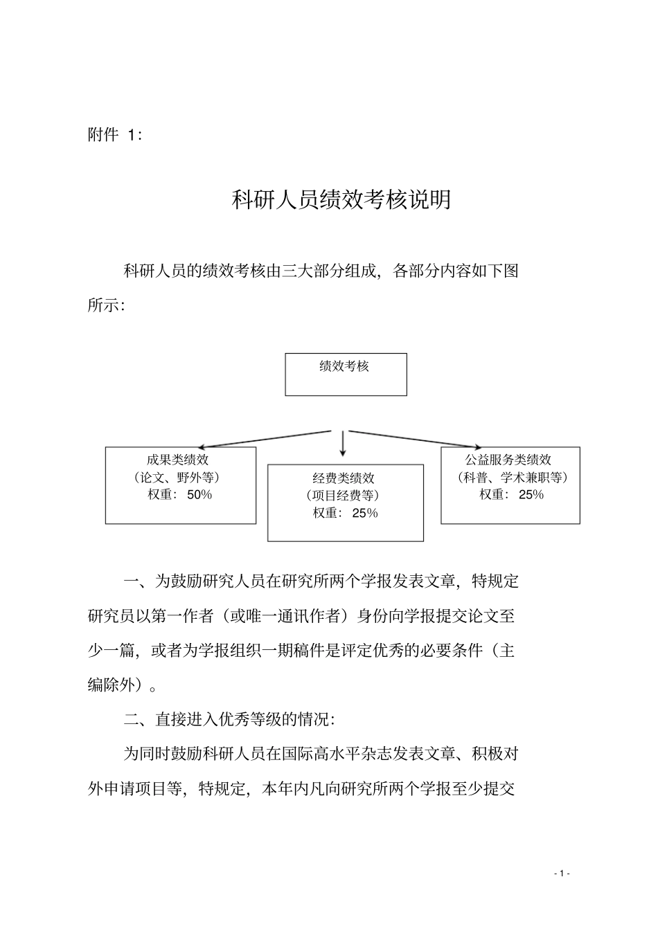 科研人员绩效考核说明_第1页