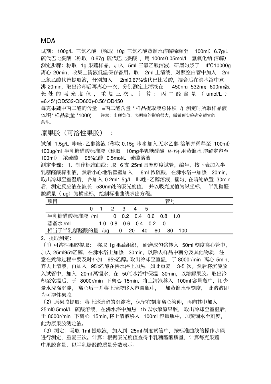 科研指标测定方法_第3页