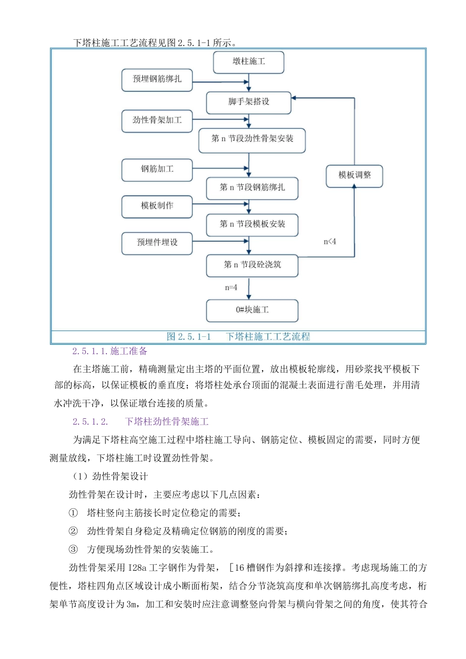 斜拉桥主塔施工方案_第3页