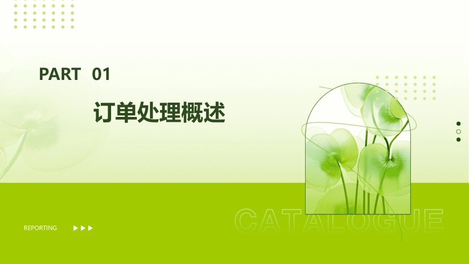 订单处理作业教学课件_第3页