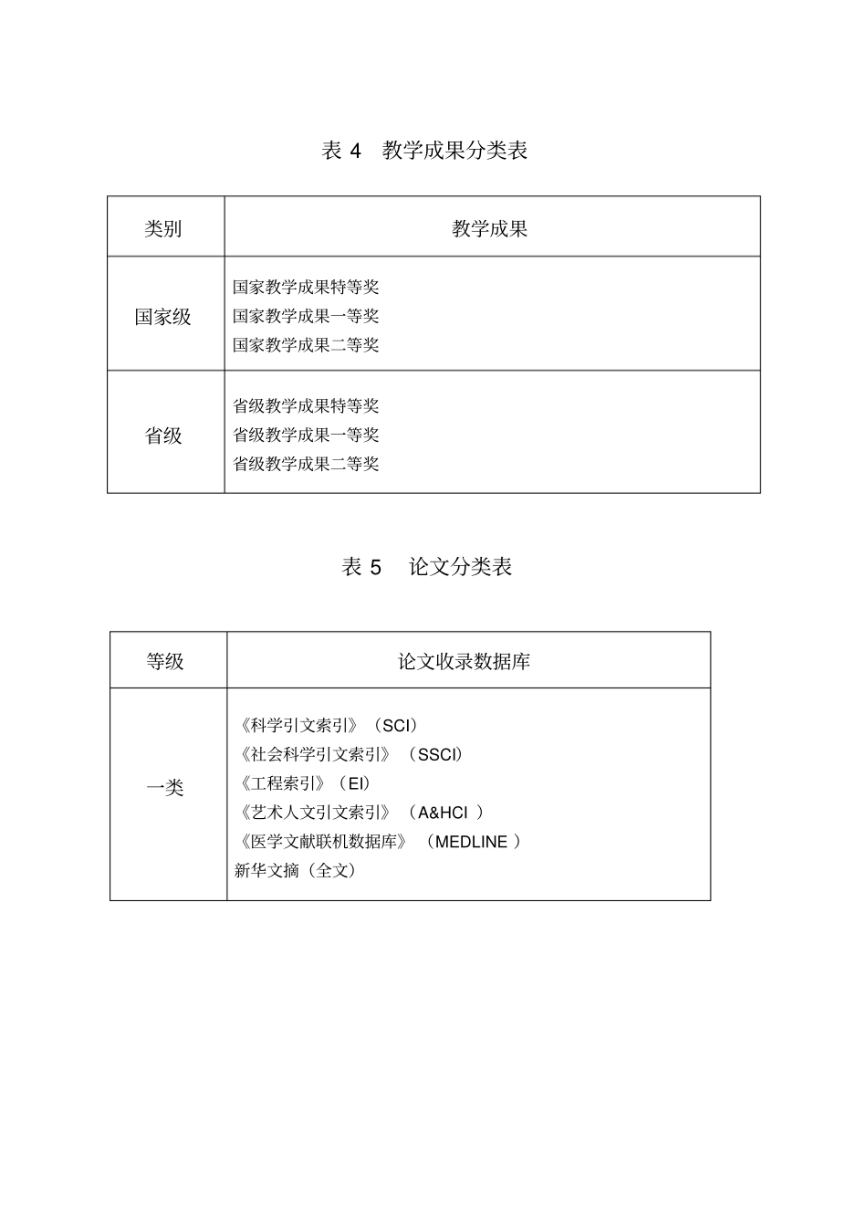 科研项目分类_第3页