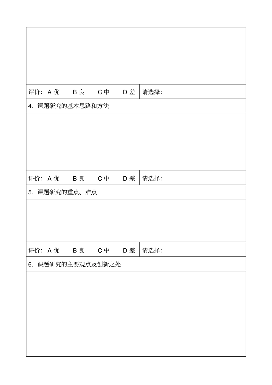 科研项目同行专家评议意见表_第2页