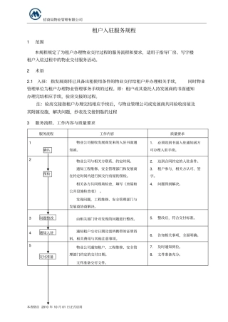 租户入住服务规程