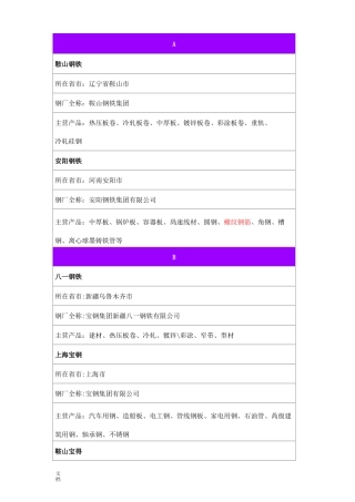 中国钢厂分布图表(内部资料)