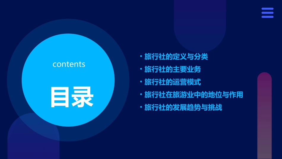 任务一认识旅行社课件_第2页