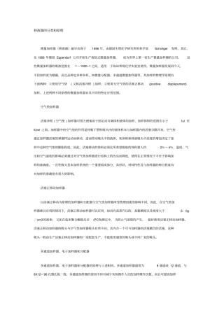 移液器的分类和原理
