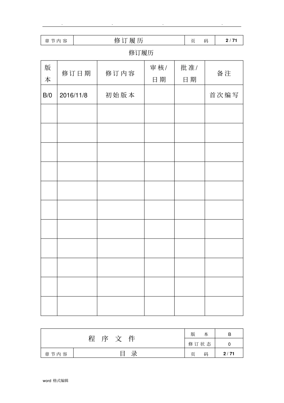 程序文件ISO9001_2015_第2页