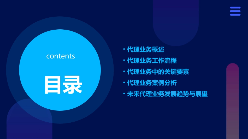 代理业务工作流程课件_第2页