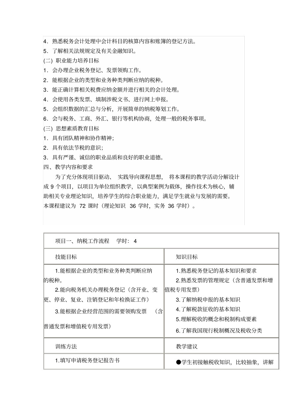 税费计算与申报课程设计_第2页