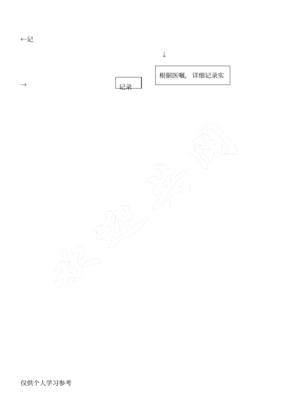 穴位按摩的操作流程_第2页