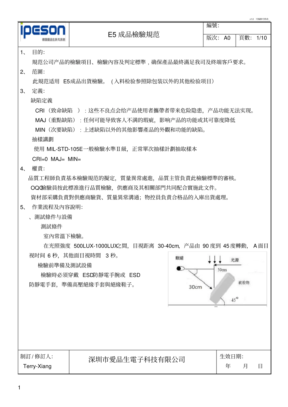 空气净化器E5成品检验规范_第1页