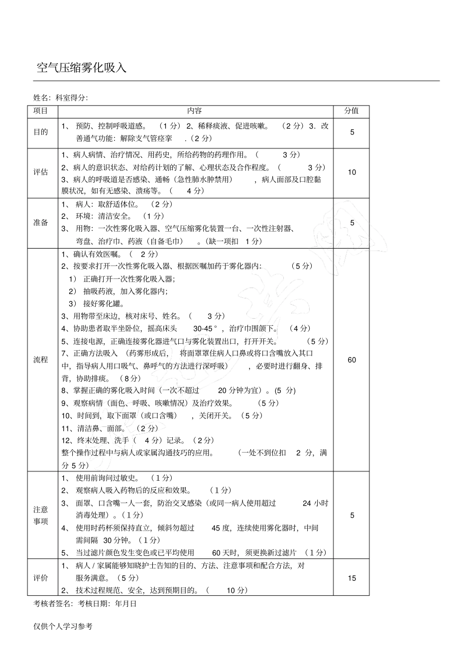 空气压缩雾化吸入操作流程_第1页