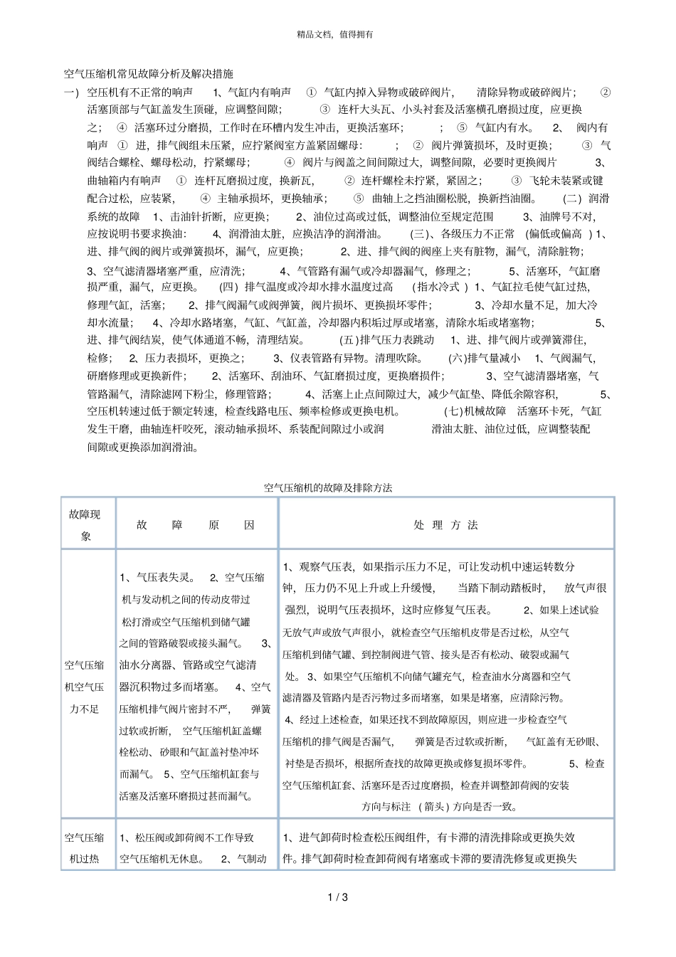 空气压缩机常见故障分析及解决措施_第1页