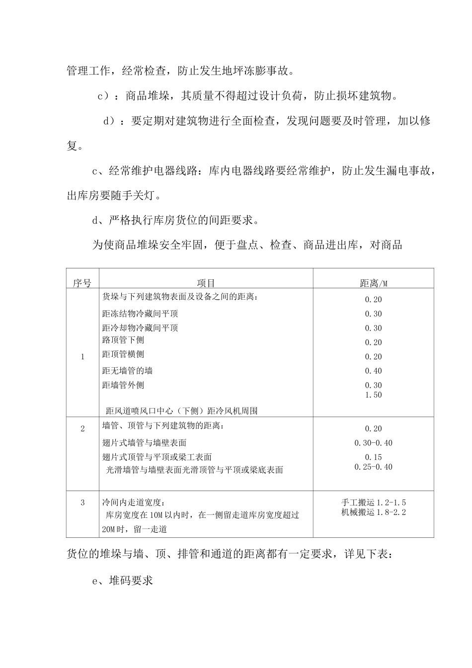 食品冷库管理制度_第2页