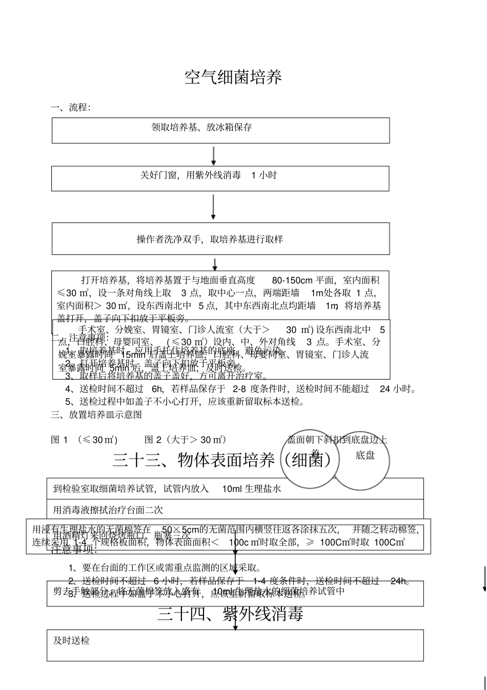 空气培养方法_第1页