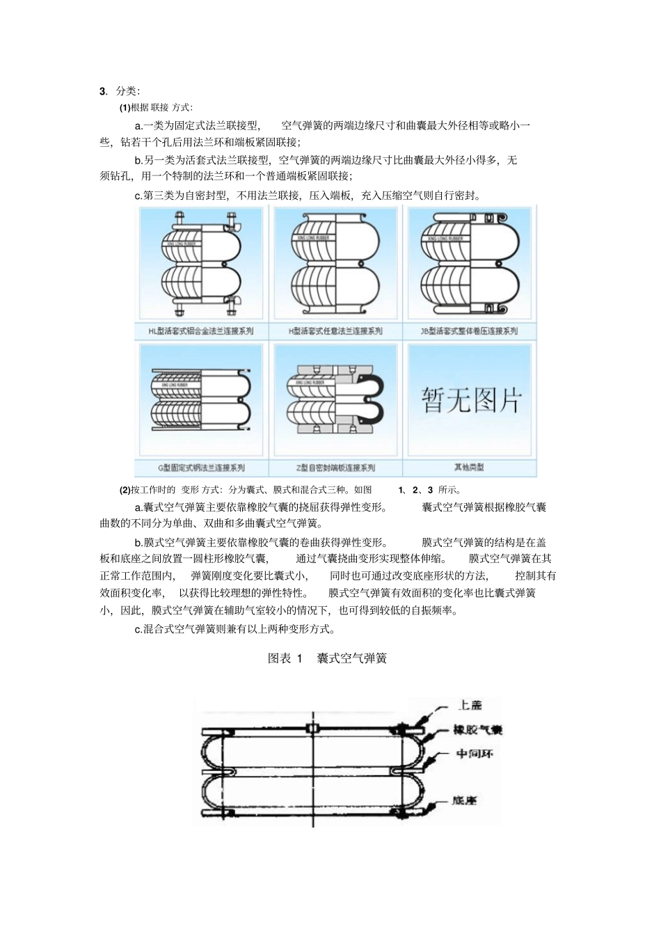 空气弹簧的发展讲解_第3页