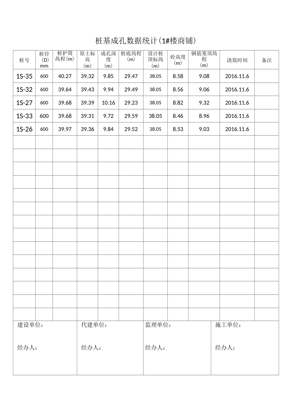 桩基成孔记录_第3页