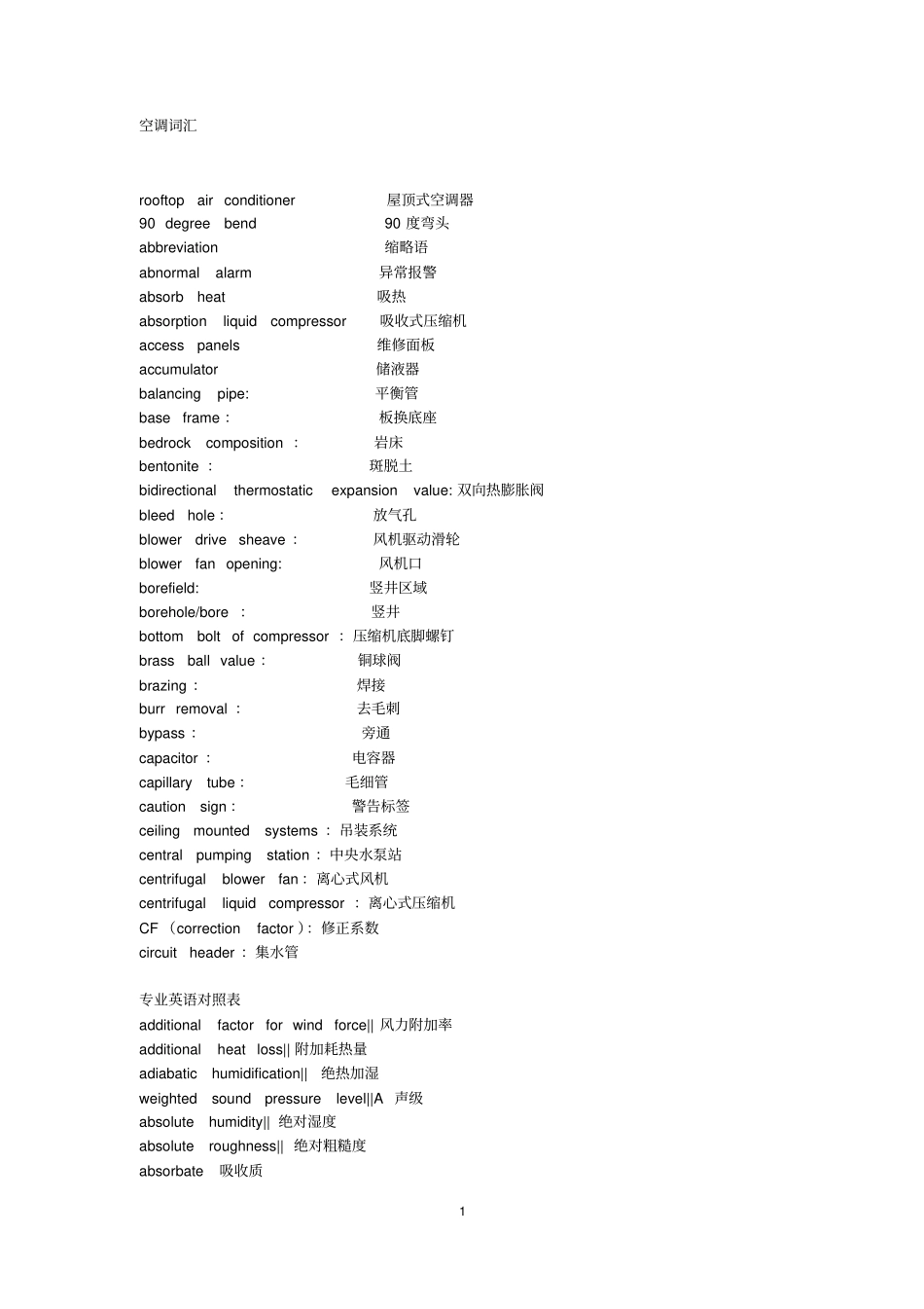 空调专业常用英文词汇剖析_第1页