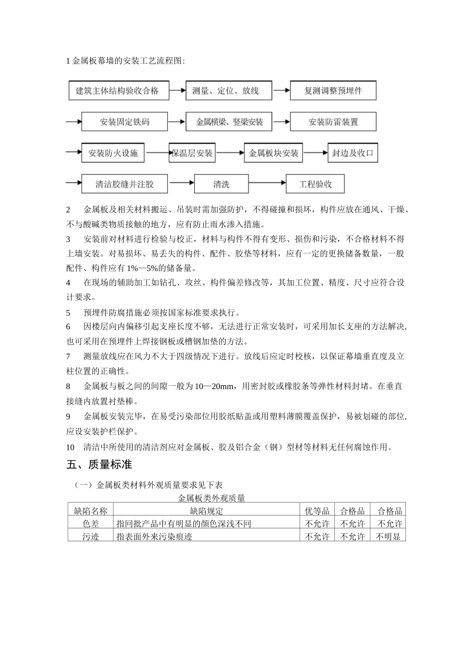 金属板幕墙安装工艺_第3页