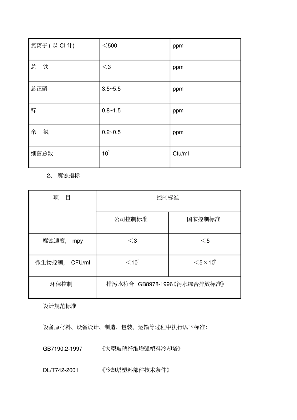 空调循环水加药装置特点及加药量计算_第3页