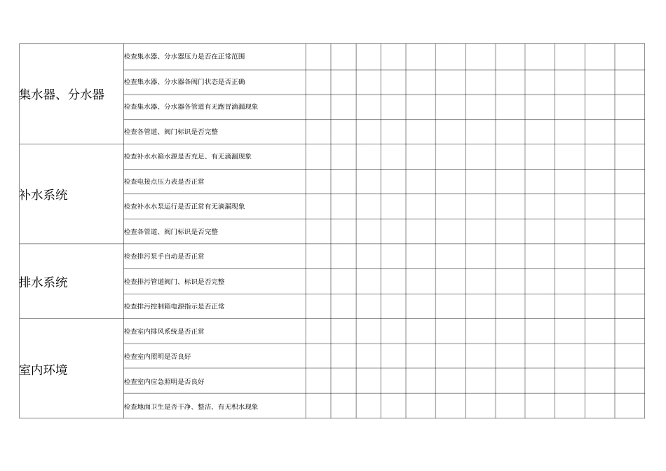 空调机房巡视检查记录表_第2页