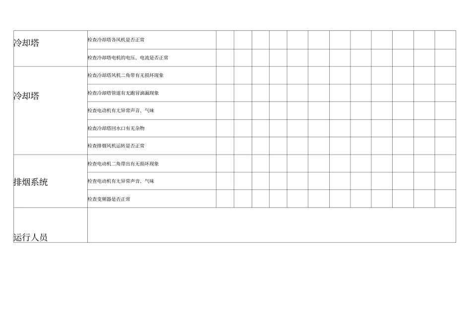 空调机房巡视检查记录表_第3页