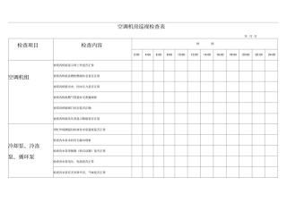 空调机房巡视检查记录表