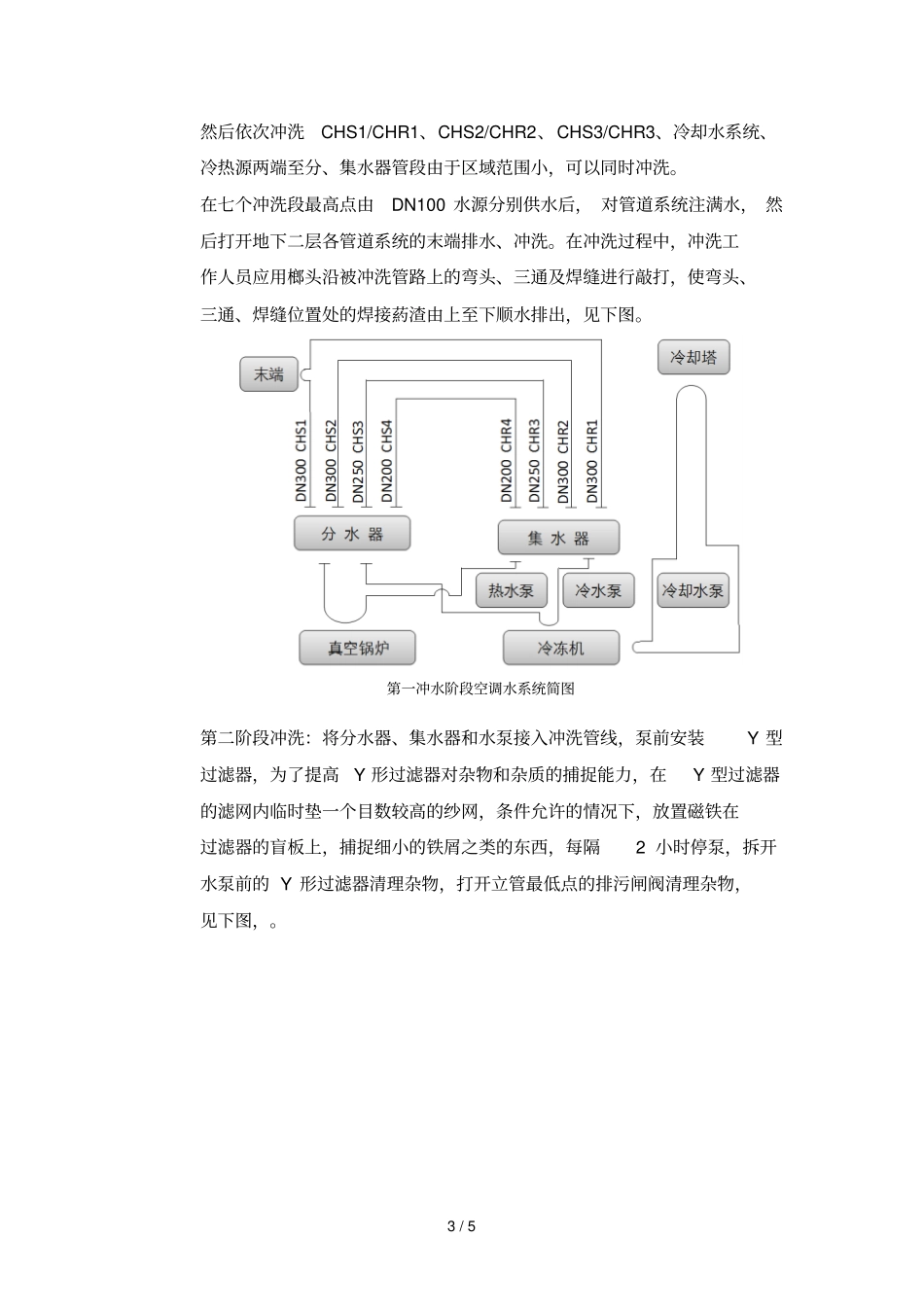 空调水系统冲洗技术方案_第3页