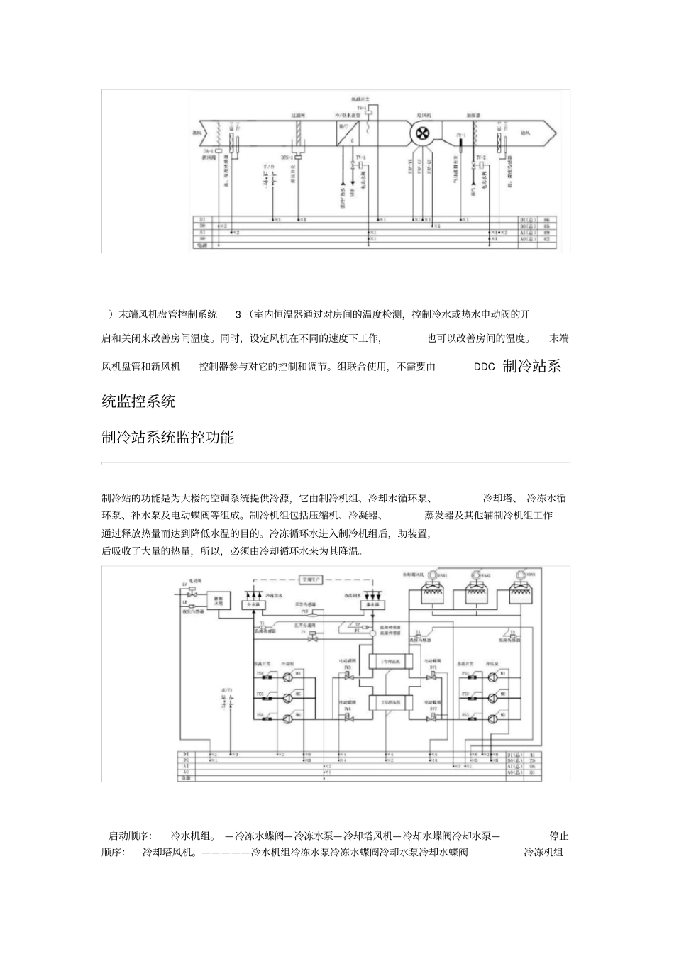 空调监控系统_第2页