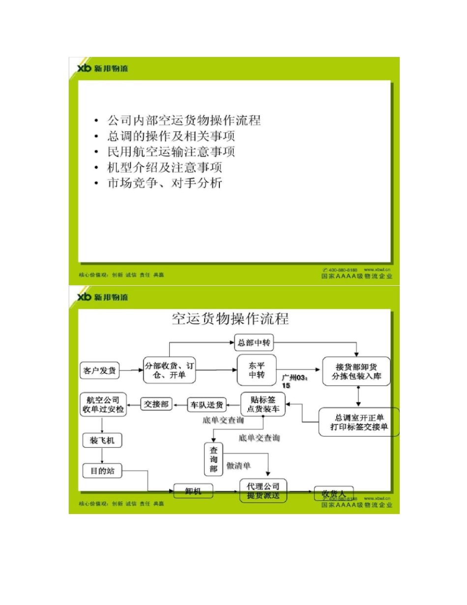 空运业务知识机型介绍_第2页